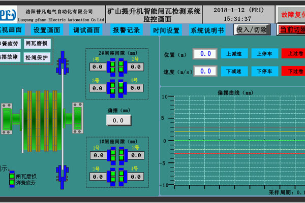 閘盤超溫監(jiān)控畫面